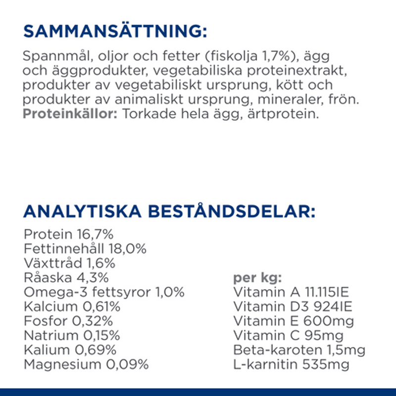 HPD-C K/D KIDNEY CARE - EARLY STAGE
