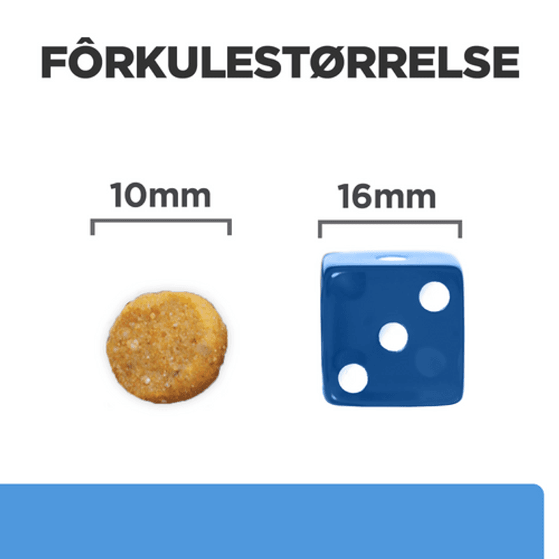 HPD-C D/D FOOD SENSITIVITIES